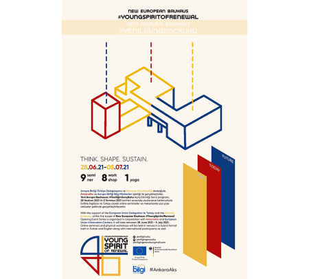 New European Bauhaus, Poster
